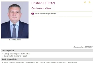 Deputatul liberal Cristian Buican absolvent la 41 de ani si moralist de serviciu cand diploma este obtinuta dupa ocuparea functiei